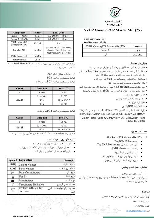 مستر میکس های سبزگام