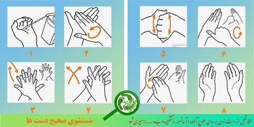 آرایشی و بهداشتی